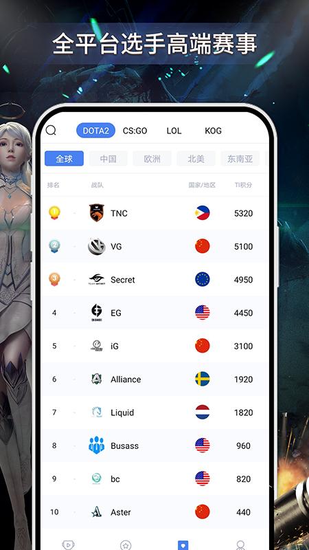 电竞上分 2020-10-12 17:29