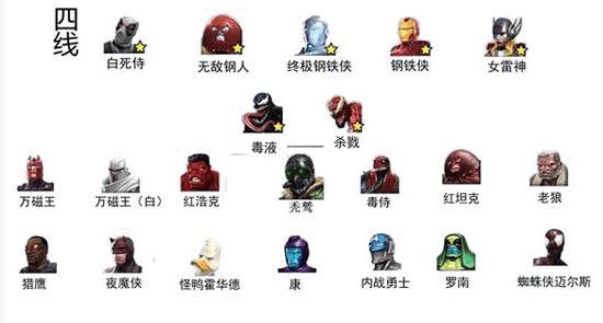 漫威超级争霸战国际版