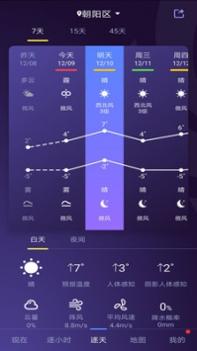 中国天气2021夏季版图 v3.1.5