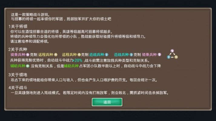 烽火荣耀2手游官方最新版  v5.0.4