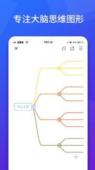 脑图人 v3.0.5