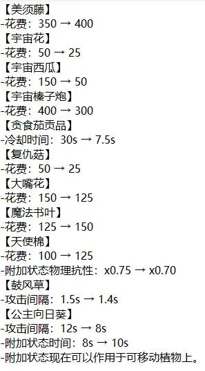 植物大战僵尸宅宅萝卜版