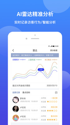 小鸽飞讯 v2.8.1