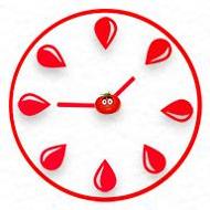 高效时间管理局