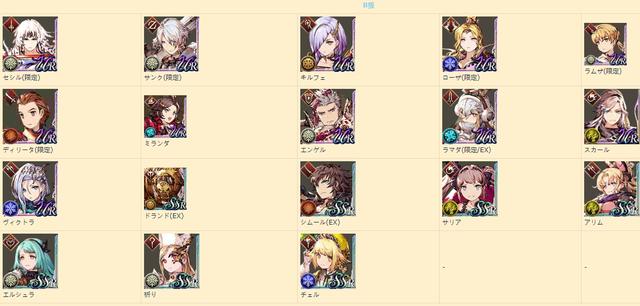 最终幻想勇气启示录国际服wiki