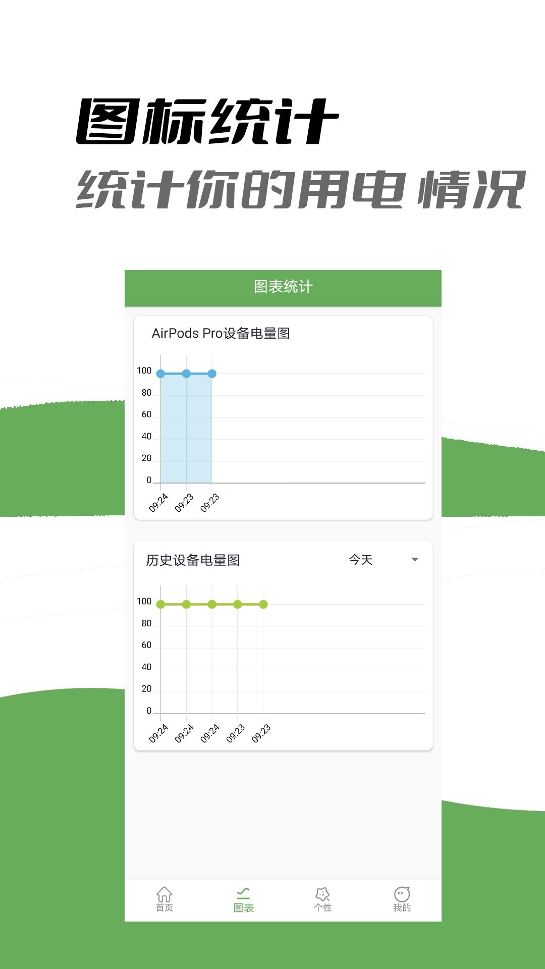 Air蓝牙耳机助手  v2.4