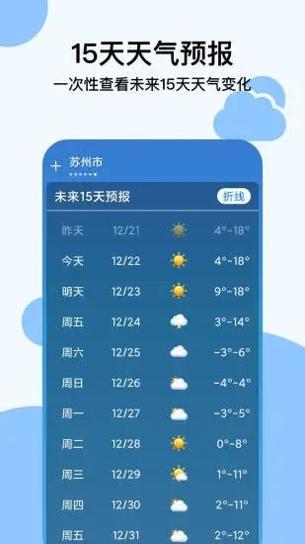 天气穿衣助手 v1.0.1