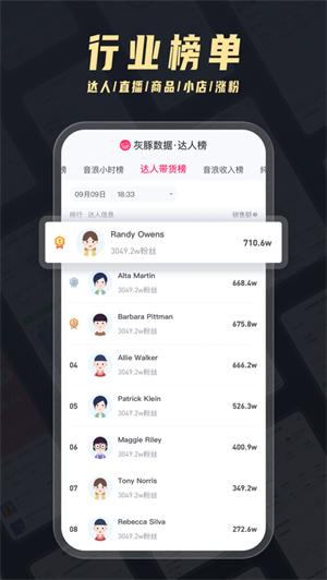 灰豚数据app官方版 v3.2.3