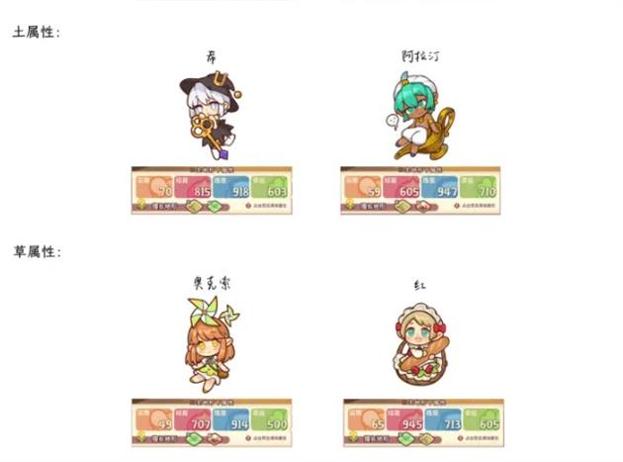 诺弗兰物语wiki.jpg 诺弗兰物语wiki.jpg