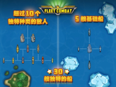 舰队大作战HD FleetCombat HD v3.2.5