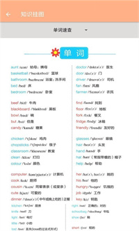 四年级上册英语辅导.jpg 四年级上册英语辅导.jpg