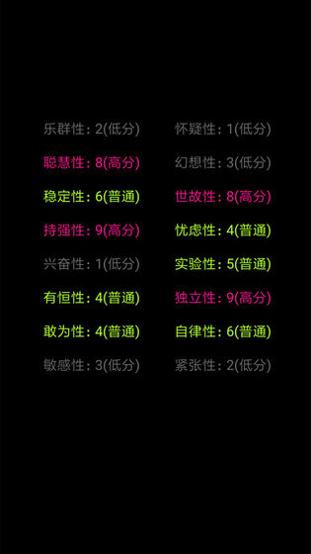 你了解自己吗 v1.1