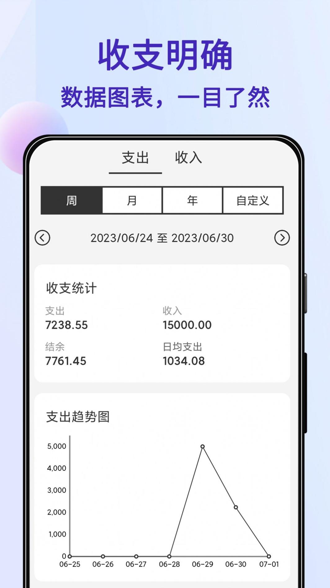 达达记账 v1.1.0