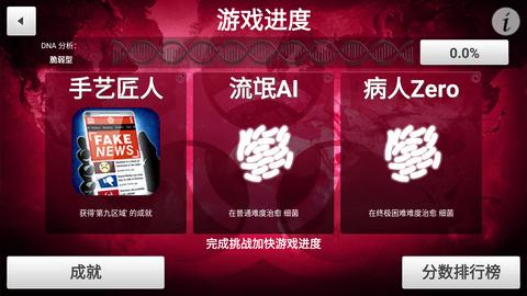 Plague Inc
