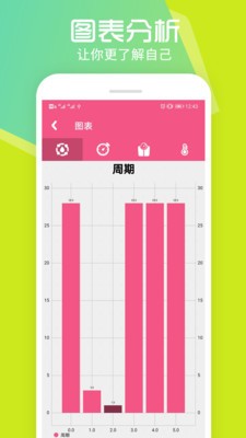 孕育管家  v5.7.2
