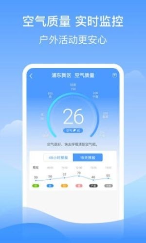 幸运天气截图0