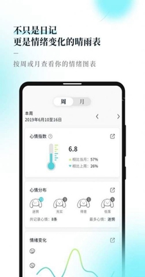 Moo日记 v3.1.3