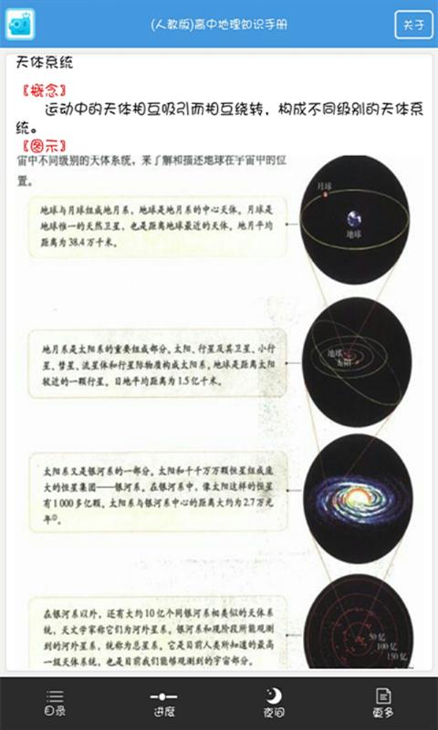 高考地理知识大全 版本：2.2