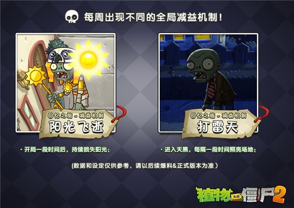植物大战僵尸2  v3.3.0