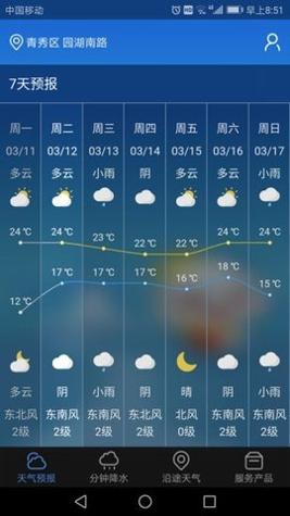 晓天气 v1.5.4.8