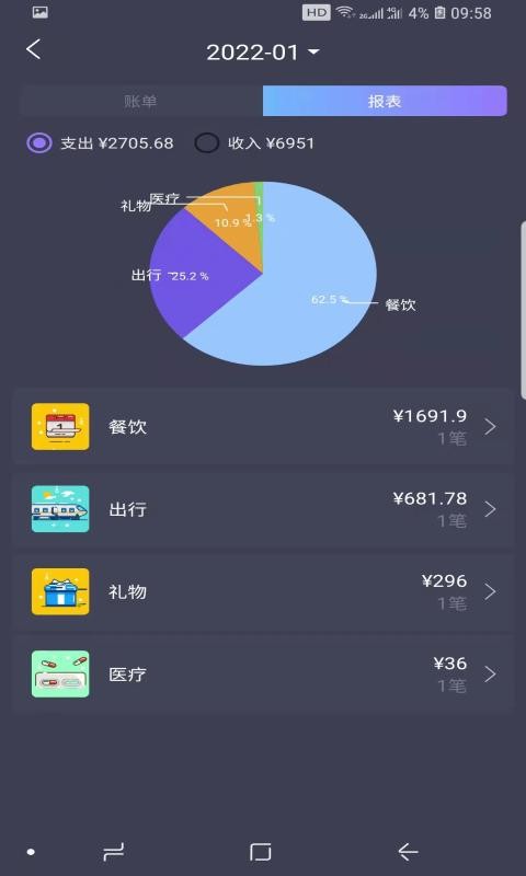  折耳狗记账 v1.0.0