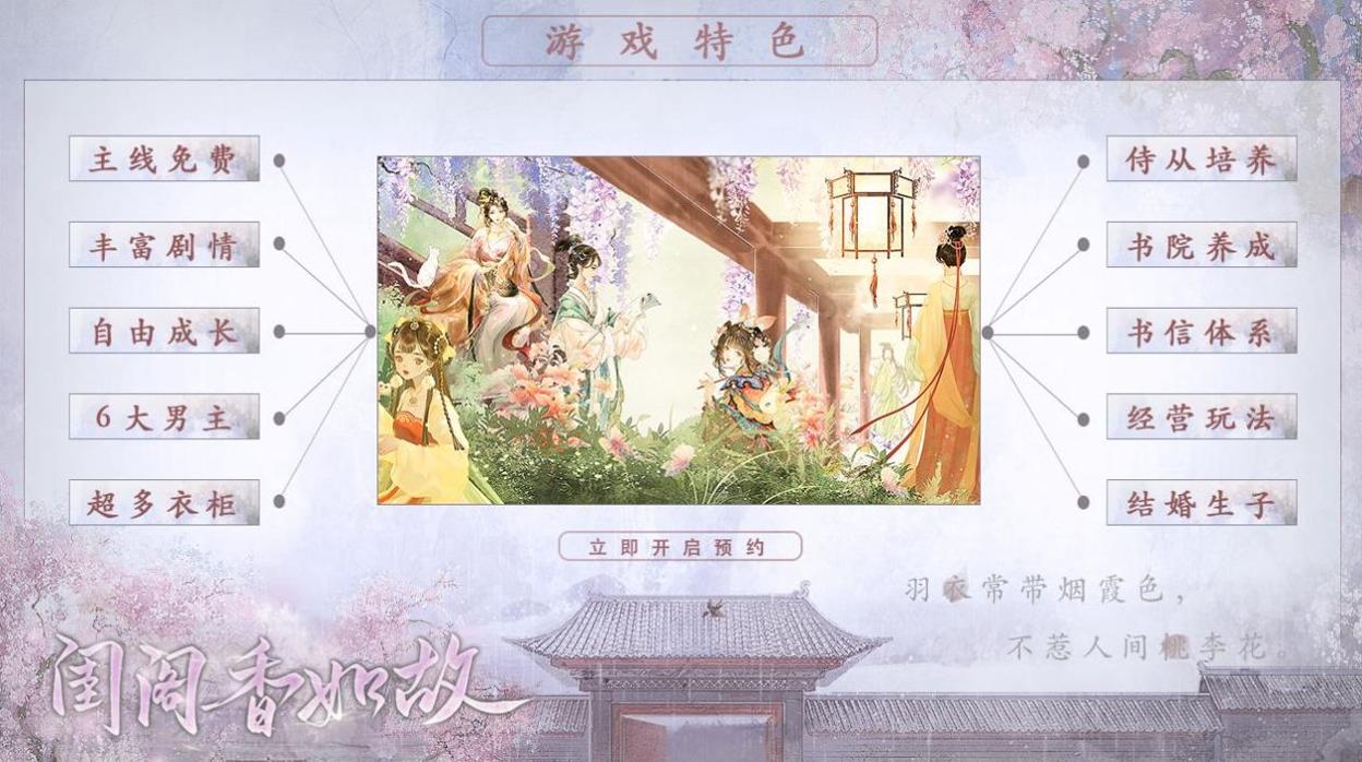 闺阁香如故 v1.0