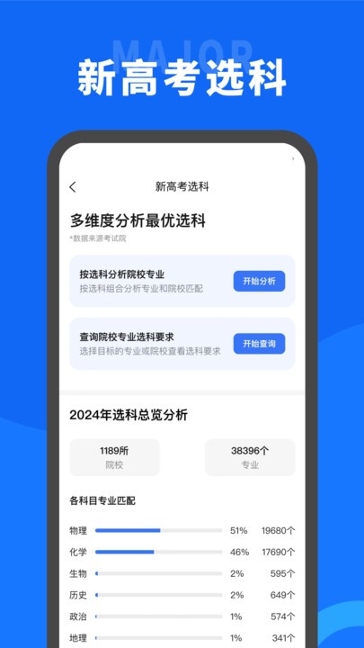 葵伴高考 v1.0.5