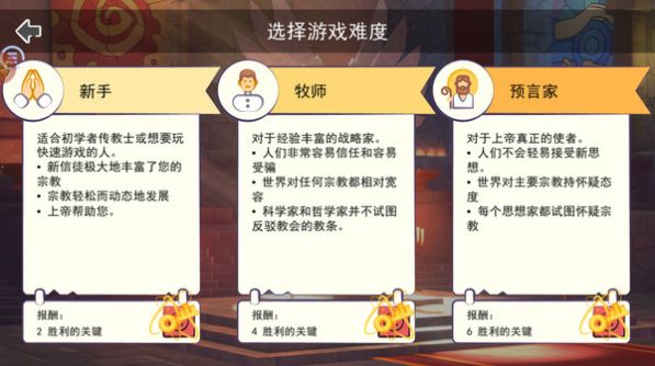 上帝模拟器上帝实验室游戏中文版图片1