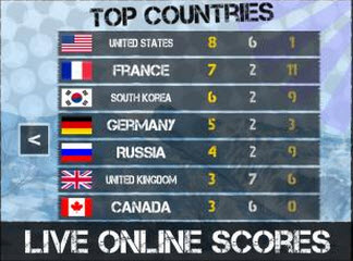 Crazy Bobsleigh(疯狂的有舵雪橇索契2014) 1.21 安卓版