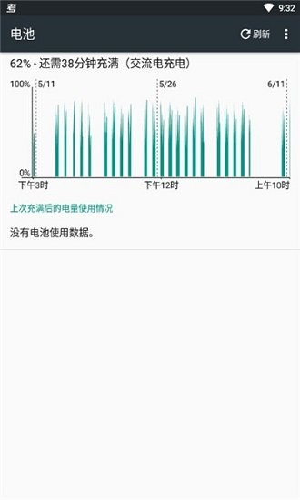 Ampere充电评测  v3.55