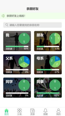 亲朋好友 2019-11-20 16:11