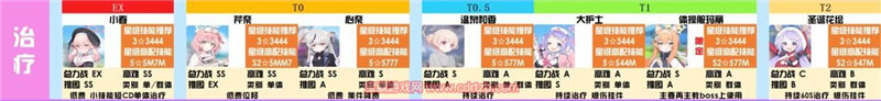 碧蓝档案下载国际服