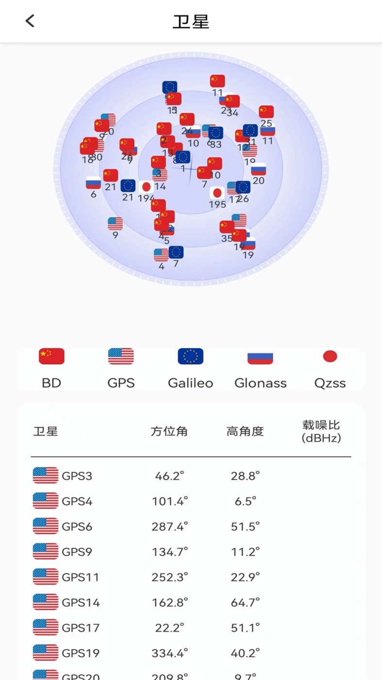 北方卫星地图截图1