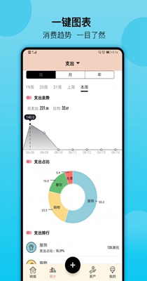 青子记账.jpg