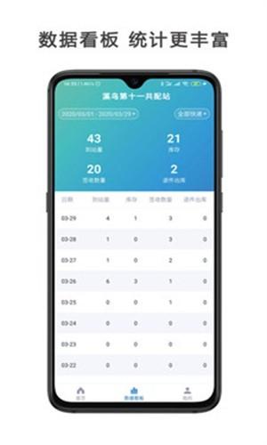 溪鸟快递  v3.6.0