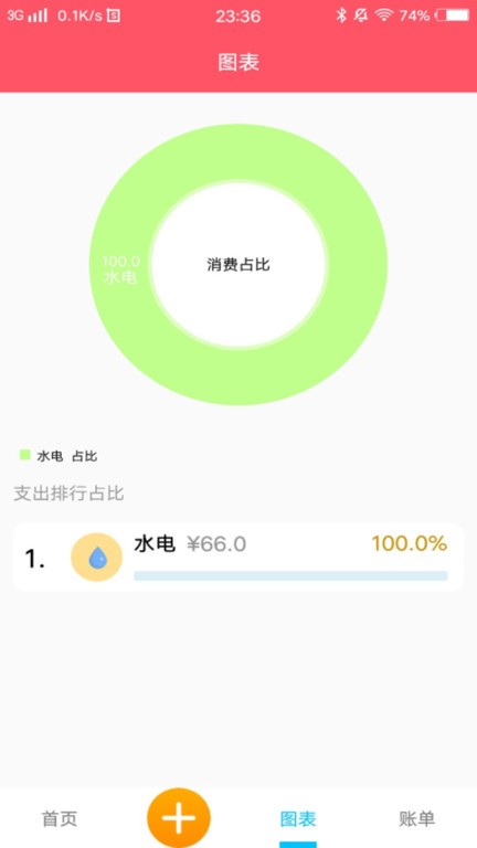 悠悠记账 v1.0.0安卓版