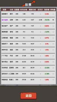 失业在家炒股小游戏截图0