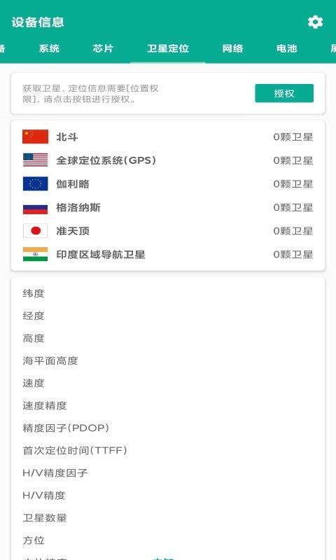 手机管家通 v1.0