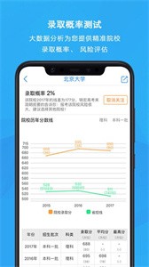 锦宏高考  v4.1.2