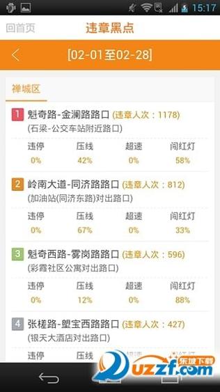 车主小秘书 v1.5.3
