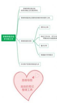 土豆云笔记  v1.15.0