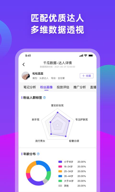 千瓜数据  v2.0.0