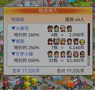 都市大亨物语无限金币版