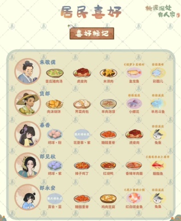 桃源深处有人家正版