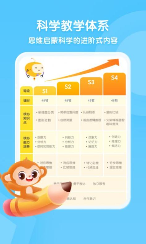 奇奇学思维 v1.0.0