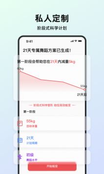 塑形舞蹈截图1