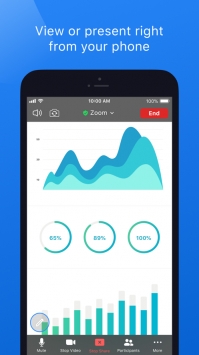 ZOOMCloudMeetingsios版 v3.2.5