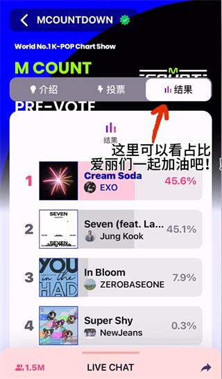 Mnet Plus官网最新版
