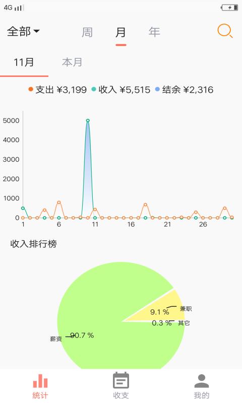 荷包记账  v1.8.1
