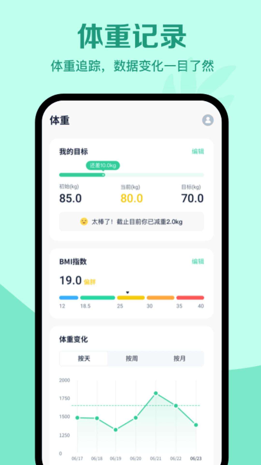 辟谷轻断食app截图2
